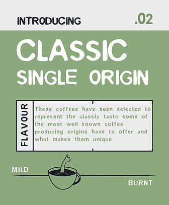 Speciality Coffee Brazil from Northside Coffee Roasters showing label
